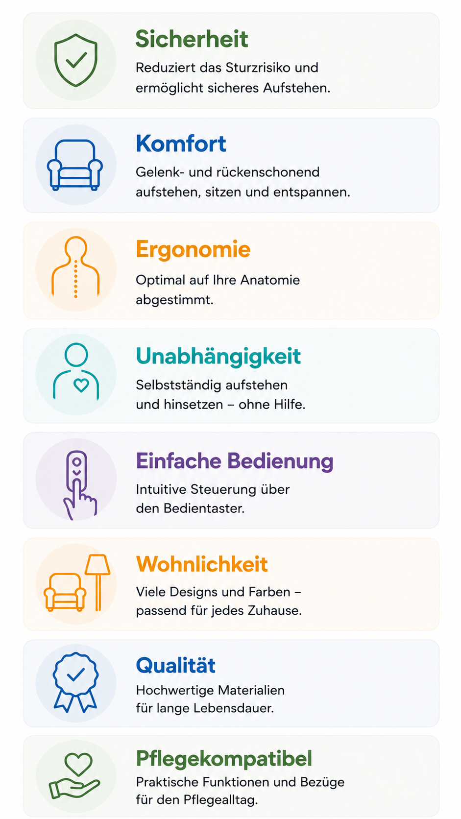 Vorteile im Überblick