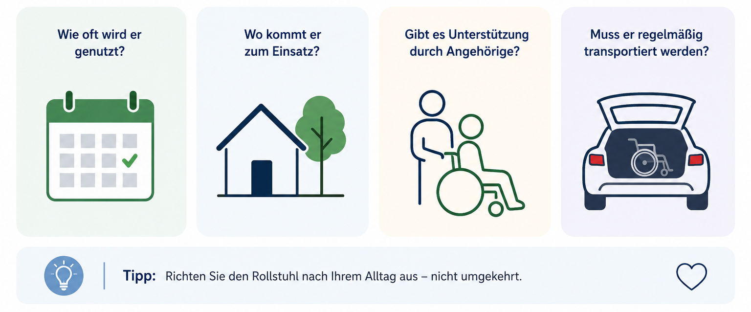 Rollstuhl Auswahl