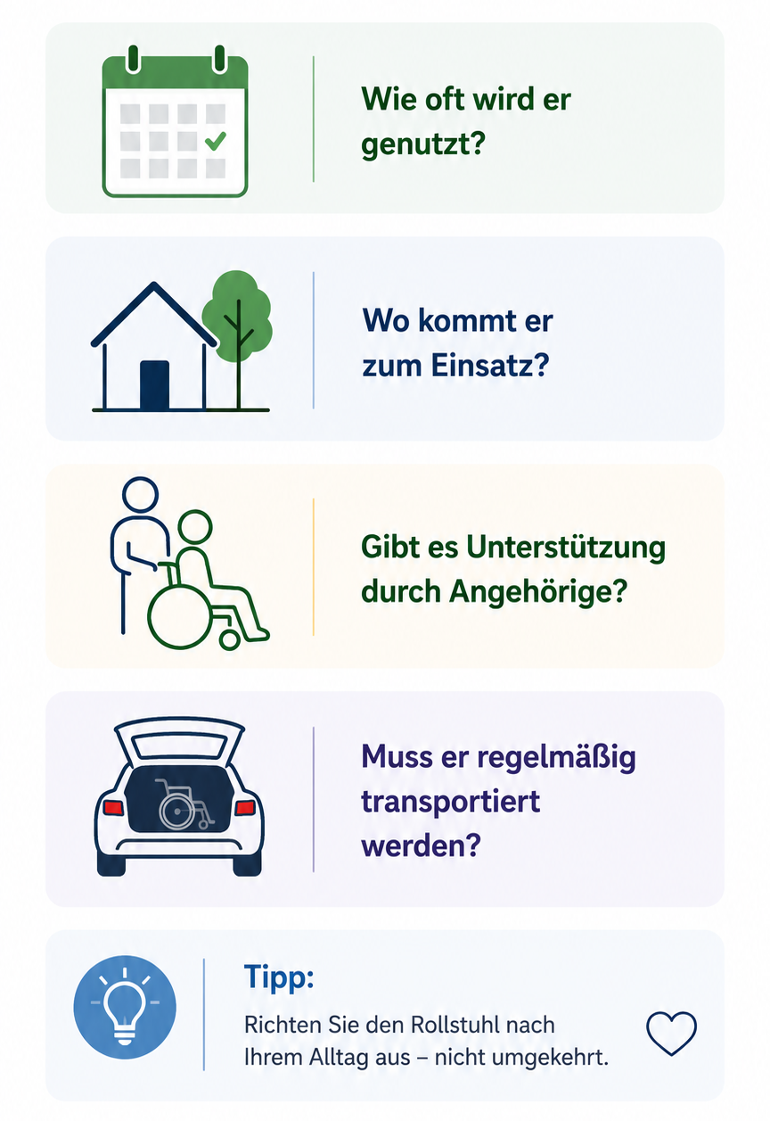 Rollstuhl Auswahl