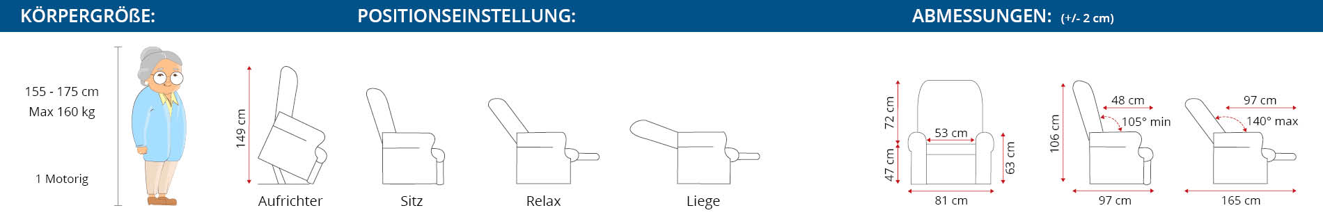 Abmessungen Klassischer Komfort Sessel 1 Motorig