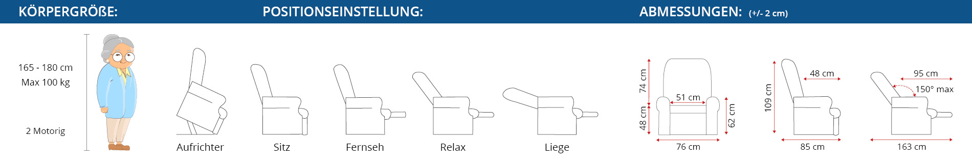 Abmessungen Windsor Aufstehsessel 2-motorig
