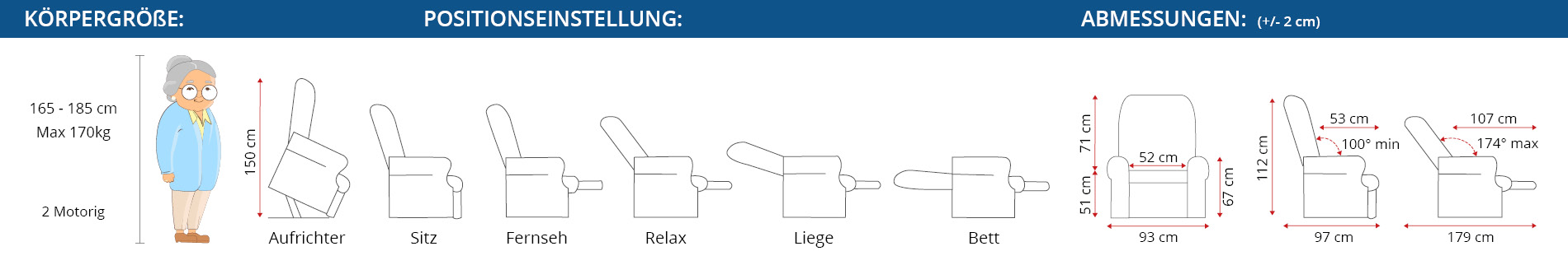 Abmessungen GOLDEN Komfort Luxus Aufstehsessel elektrisch 2-motorig