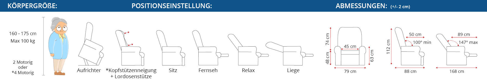 Abmessungen Aufstehsessel Shetland