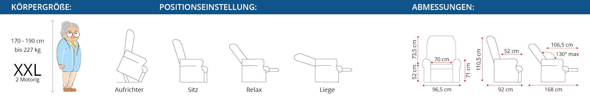 Abmessungen XL Sessel 2 Motoren