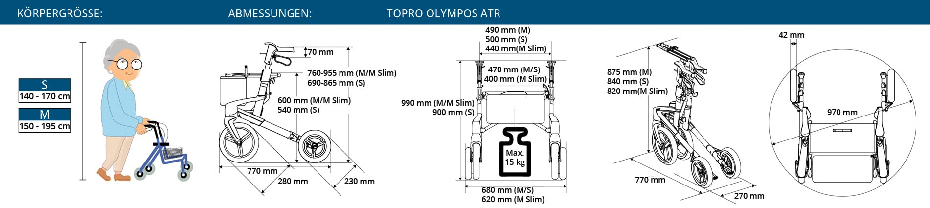 Desktop-Technische-Daten-Topro-Olympos-ATR-Bildgrafik-Oma-Lenchen_1