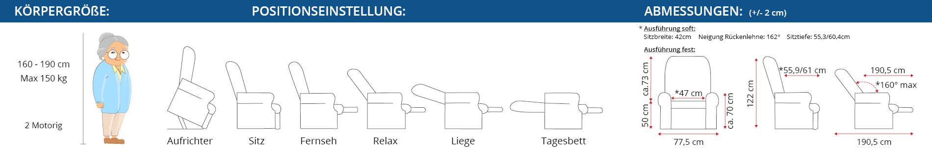 Abmessungen SALJOL Aufstehsessel RA
