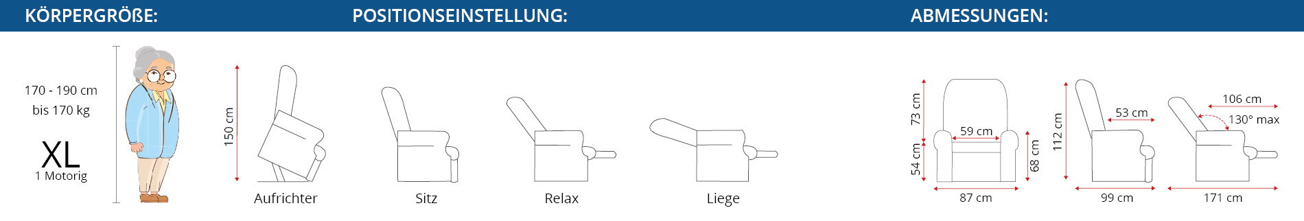 Abmessungen Xl Sessel 1 Motor