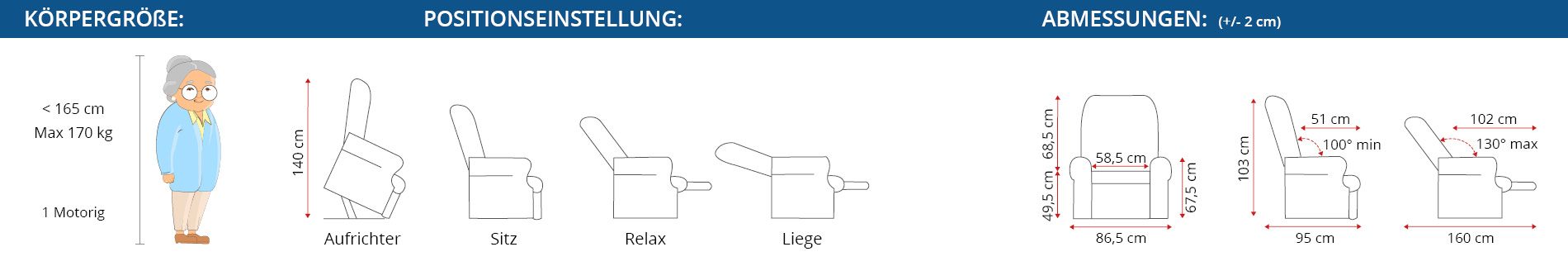 Abmessungen Spezifischer Komfort Mini Sessel für kleine, kräftige Personen mit 1 Motor