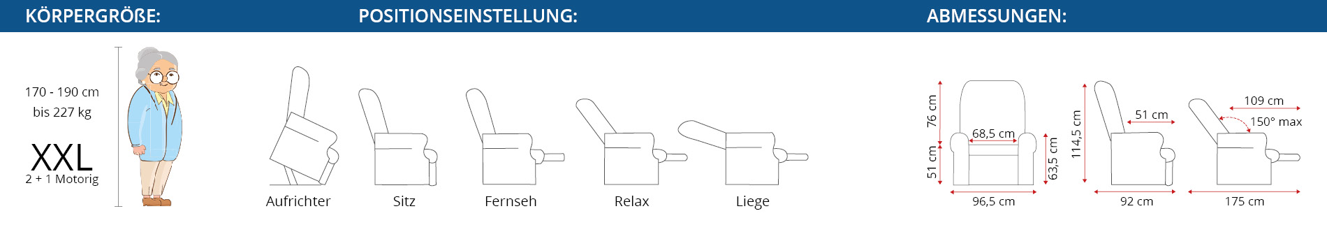 Abmessungen XXL Sessel mit 2 Motoren