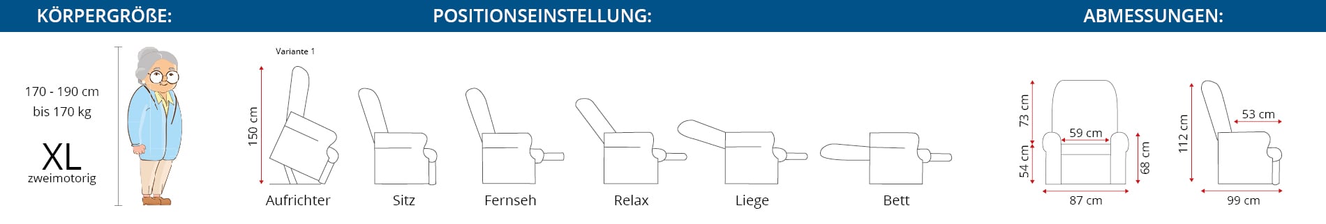 Abmessungen XL Sessel 2 Motoren