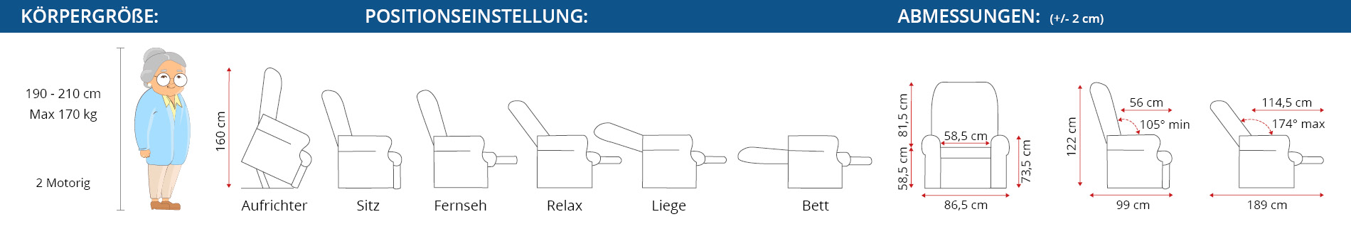 Abmessungen Spez. Komfort 2 Motoren