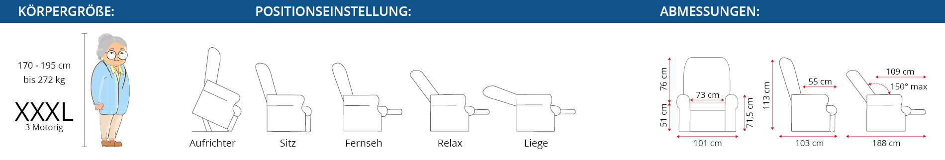 Abmessungen XXXL Sessel