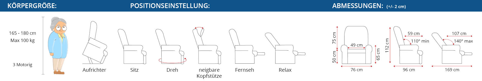 Abmessungen Aufstehsessel Zephir